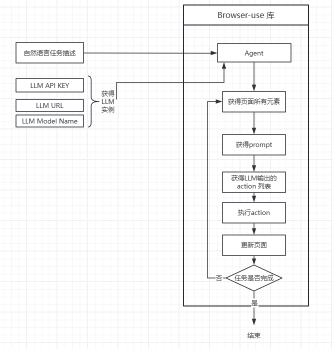 image-20250418152103918.png