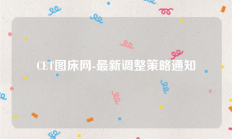 CET图床网-最新调整策略通知